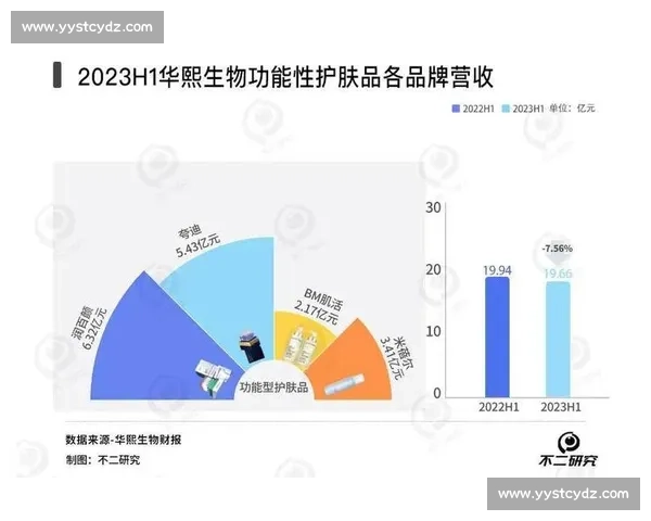 伯恩茅斯加速推进里尔铁卫迪亚基特转会,后防重组进入关键阶段 伯恩茅斯加速推进里尔铁卫迪亚基特转会,后防重组进入关键阶段